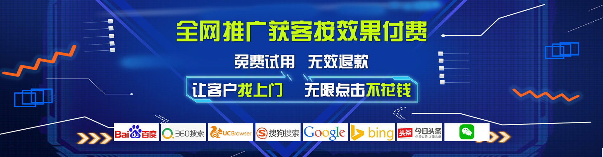 札达sem投放
